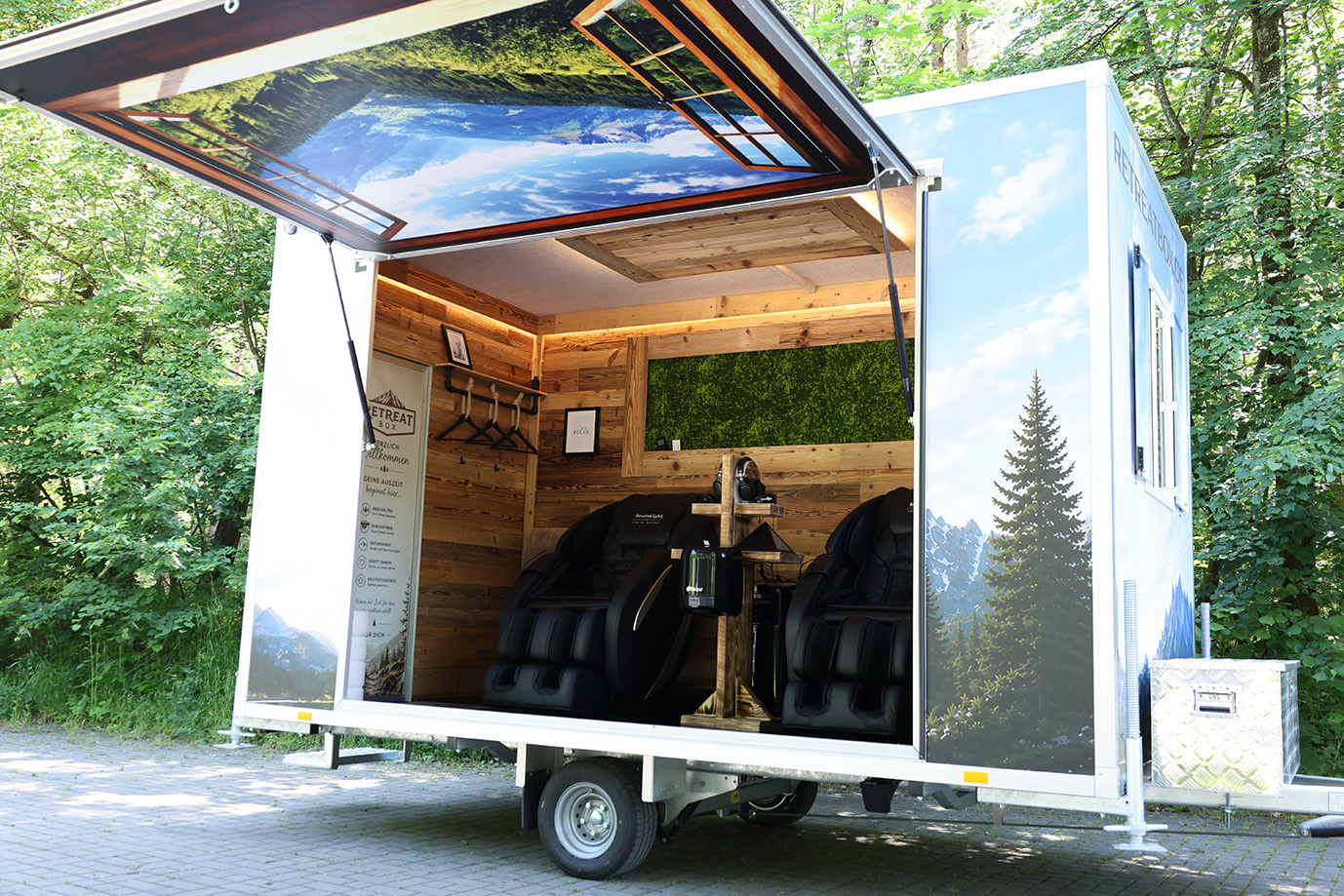Klappen-Öffnung Aussenklappe der Retreat Box